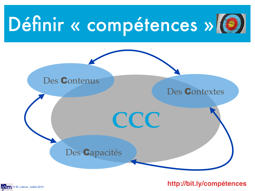 le tutorat une rencontre de compétences